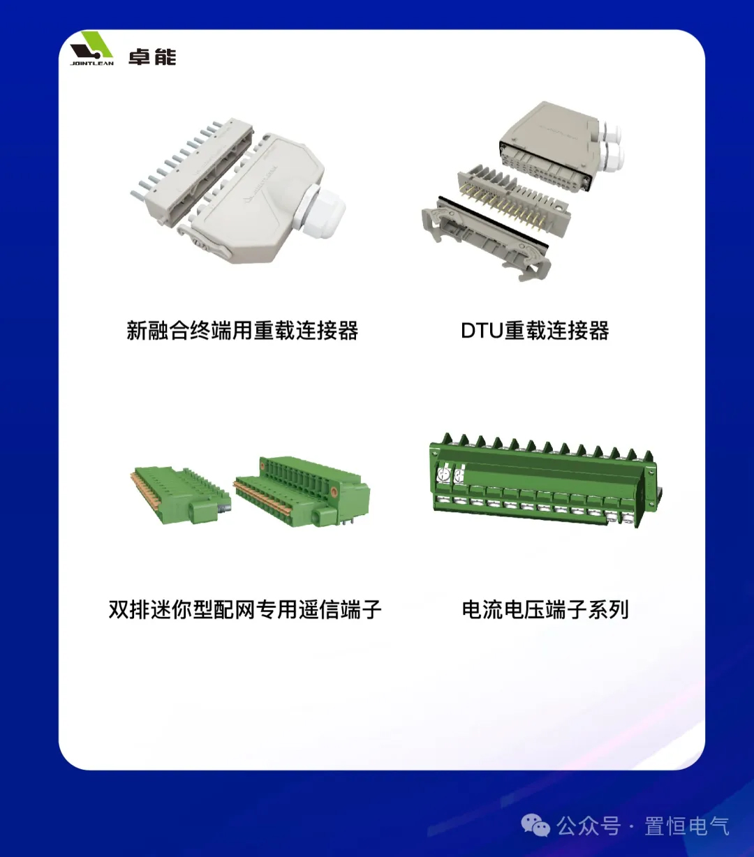 展示產品類型